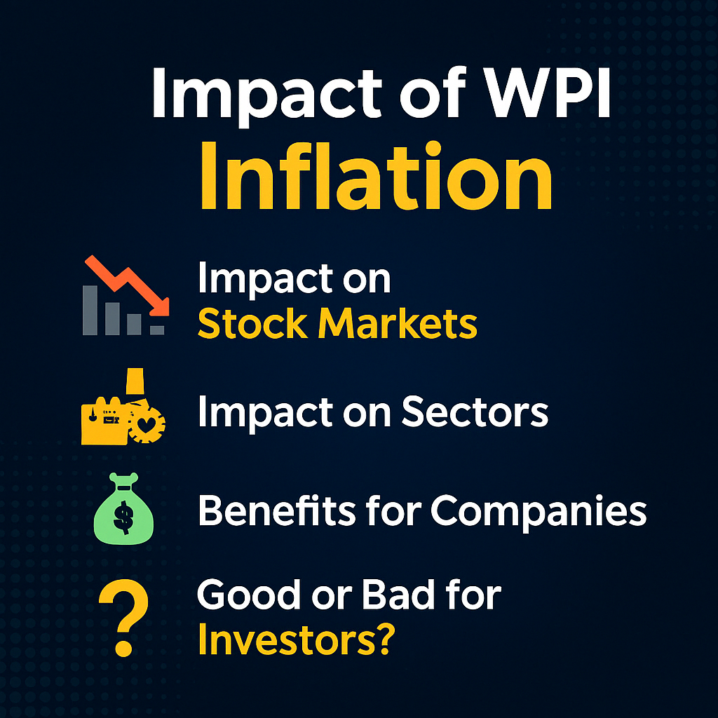 WPI March 2025 Report: Inflation Eases to 2.05% – What Investors Must Know